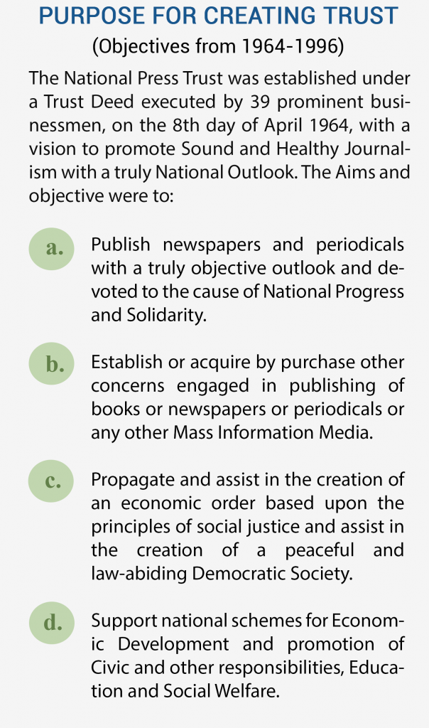 Objectives 1964-1996